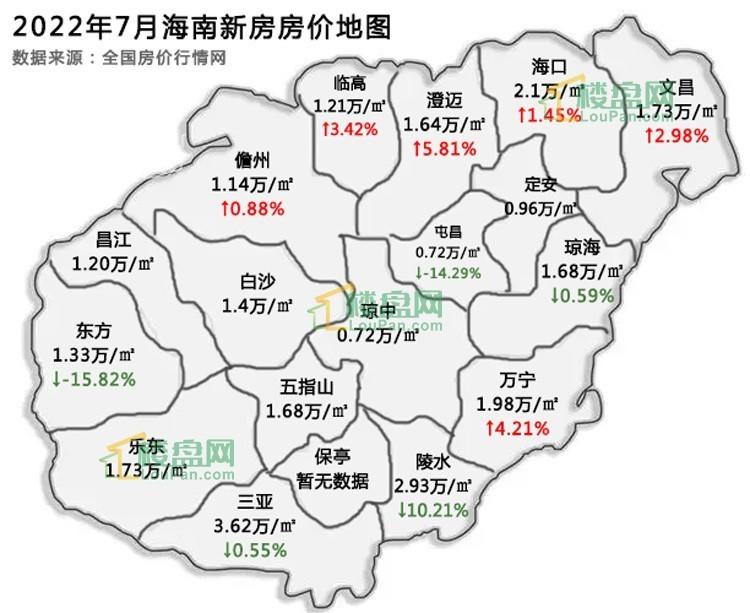三亚最便宜的房子在哪里?