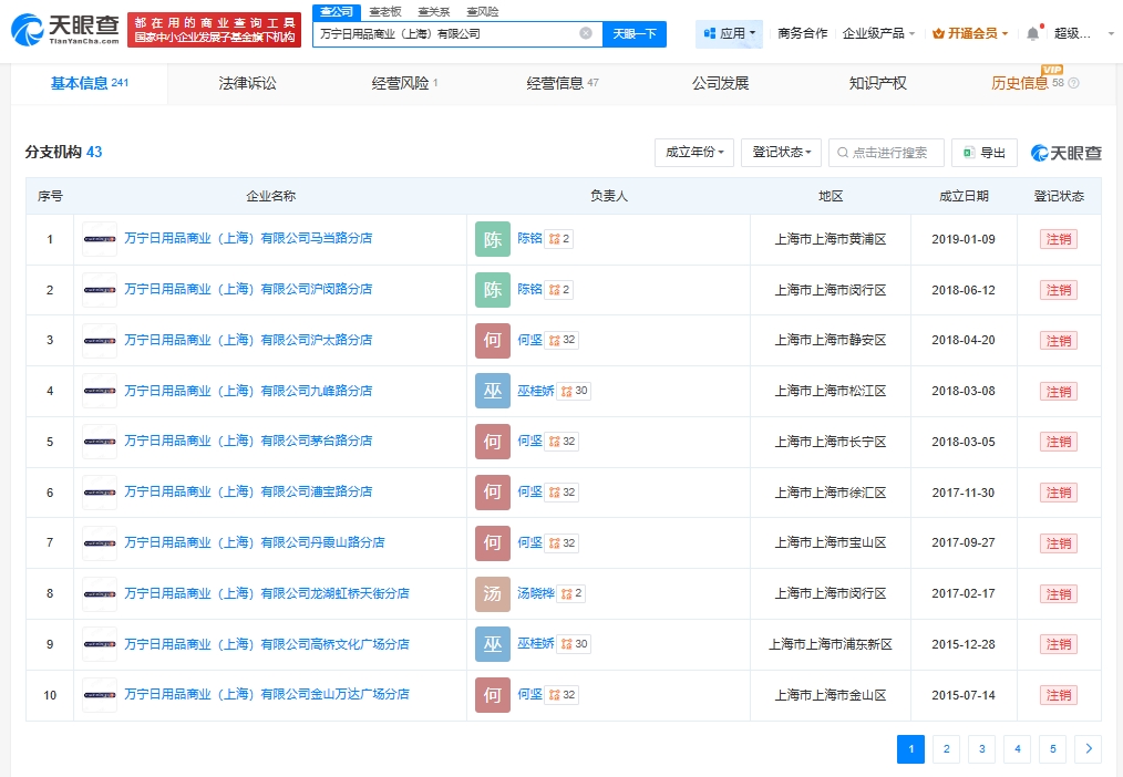 万宁旗下数百家分店已注销